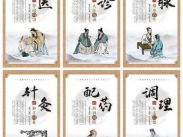 中医 中医是什么？