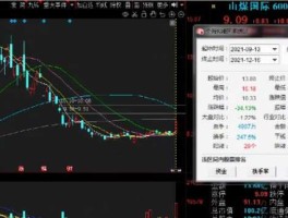 股市煤炭金属（煤炭类股票行情）