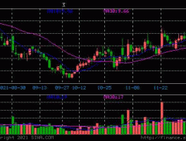 600480股吧（600480凌云股份股是什么股？）