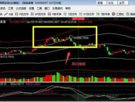 股市高派（股票高位派发）