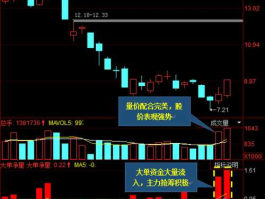 股票600503（稀墨石题材股票有哪些？）
