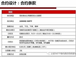 上证50etf期权合约，50ETF期权指的是什么意思？