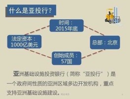 亚投行概念股（亚投行成立的原因和影响？）