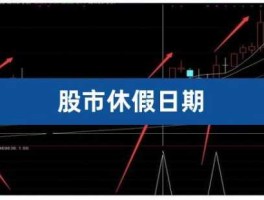 股市休假时间2016（2020股市休息日期）