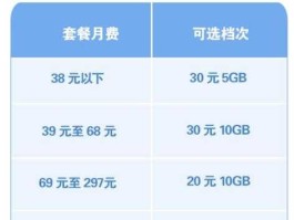 5g在线视讯年龄确认？中国移动10元5g流量包年满50岁？