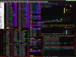 免费炒股软件排行榜，钱龙、大智慧、通达信、同花顺，这几款免费炒股软件都各自有哪些特点？