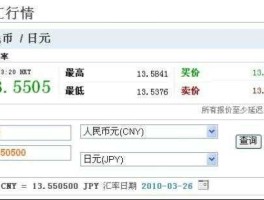 中国银行日元兑换人民币流程，在中国银行将日元兑换成人民币要预约吗？