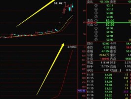 股票300304 云意电器是什么股票？