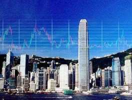 香港股票市场 香港发达到什么程度？