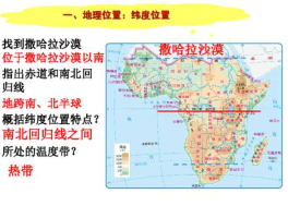 世界地势低的，撒哈拉沙漠以南非洲的地形，地势特点是什么？