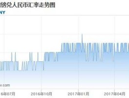 jpy是什么货币 jpy是什么货币汇率？