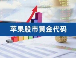 苹果股市代码（苹果股票号码是多少）