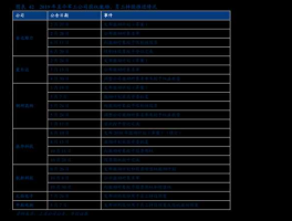 移动互联网概念股？互联网龙头股排名？