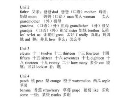 wwwourkucom，三年级下册英语9模块单词怎么读外研版？