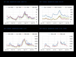 金山开发股票？新能源电力十大龙头？
