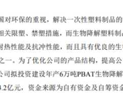 300243瑞丰高材 光生物降解塑料龙头企业？