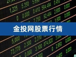 股市投金（股市金投网）