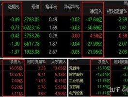 000959股票，深市的蓝筹股？