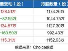 力源信息股票，力源信息是什么概念？