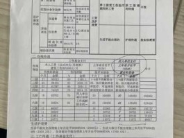 个人工伤保险查询（工伤保险查询个人账户？）