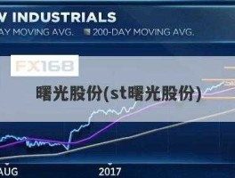 曙光股份股票怎么样 st曙光是什么公司？