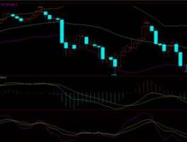 道指实时行情分析（道指最新实时行情）