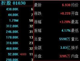 莱美药业股票 今天创业板收盘2303的股票是哪个？