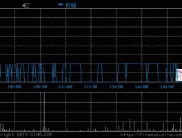 600595股票，铝金属板块股票有哪些？