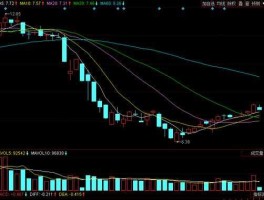 股票002203（002203股票是属于哪个板块？）