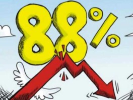 419股市（419股市啥意思是什么）