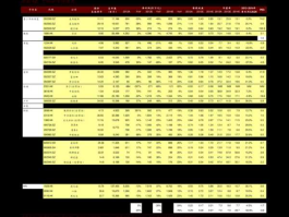 人民币对英镑汇率（人民币与日语、英镑、韩元、珐琅的汇率是多少帮个忙？）
