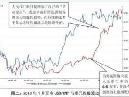 中美贸易战对中国股市的影响（中美贸易对股票有什么影响）