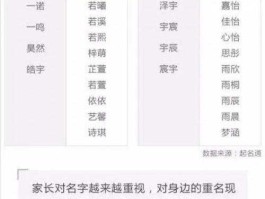 谢佳 姓谢佳子辈起名字？