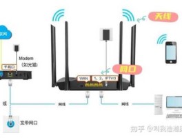 无限讯奇 讯优随身wifi怎么样？