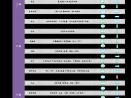 粤港澳自贸区概念股，上海自贸区土地储备概念股有哪些？