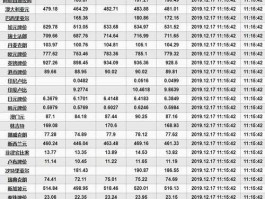 各大银行英镑汇率（各大银行英镑汇率一览表）