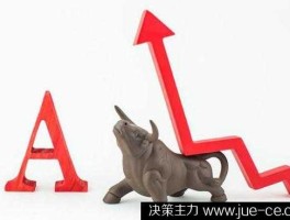 猛烈打压 猛烈打压和大单卖出有什么区别？