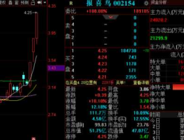 南纺股份吧（纺织股的龙头股票是哪些？谢谢？）