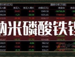 今股市铁股（铁的股市）