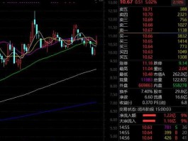 000718股票？纸业股有哪些？涉足纸业股票的上市公司？