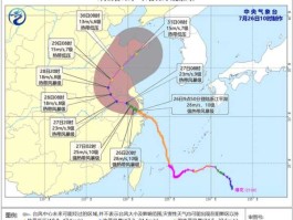 7月无台风生成，七月有台风吗？