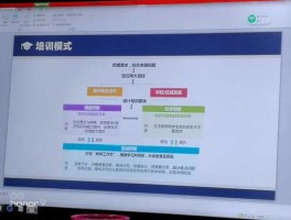中国教师研修网首页 alook教师研修网课如何快速学完？