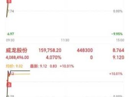 江海大智慧 股市如何才能成为我的提款机？