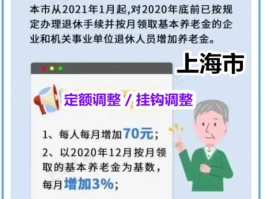 上海养老金查询？2023上海退休金补发什么时候到账？