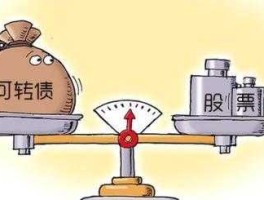 石化转债（配债股份转出是怎么回事？）