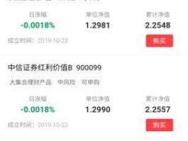 中信证券a股 怎么在中信证券app中买卖股票？