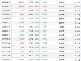 300271股票 万户互联科技有限公司怎么样？