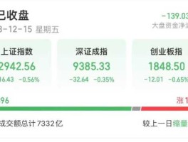 002399股票 深圳的医药股有哪一些？最好全一点？