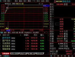 002280股票？联络互动股票怎么连续下跌？