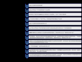 配股是好事还是坏事（浙商银行配股是好事还是坏事？）